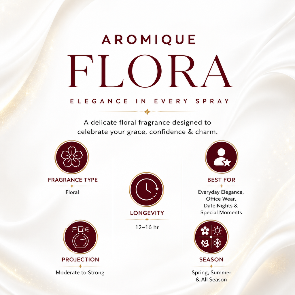 Aromique Flora