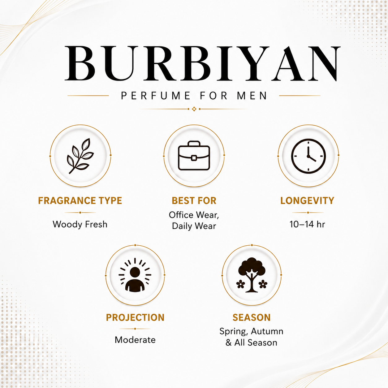 Burbiyan