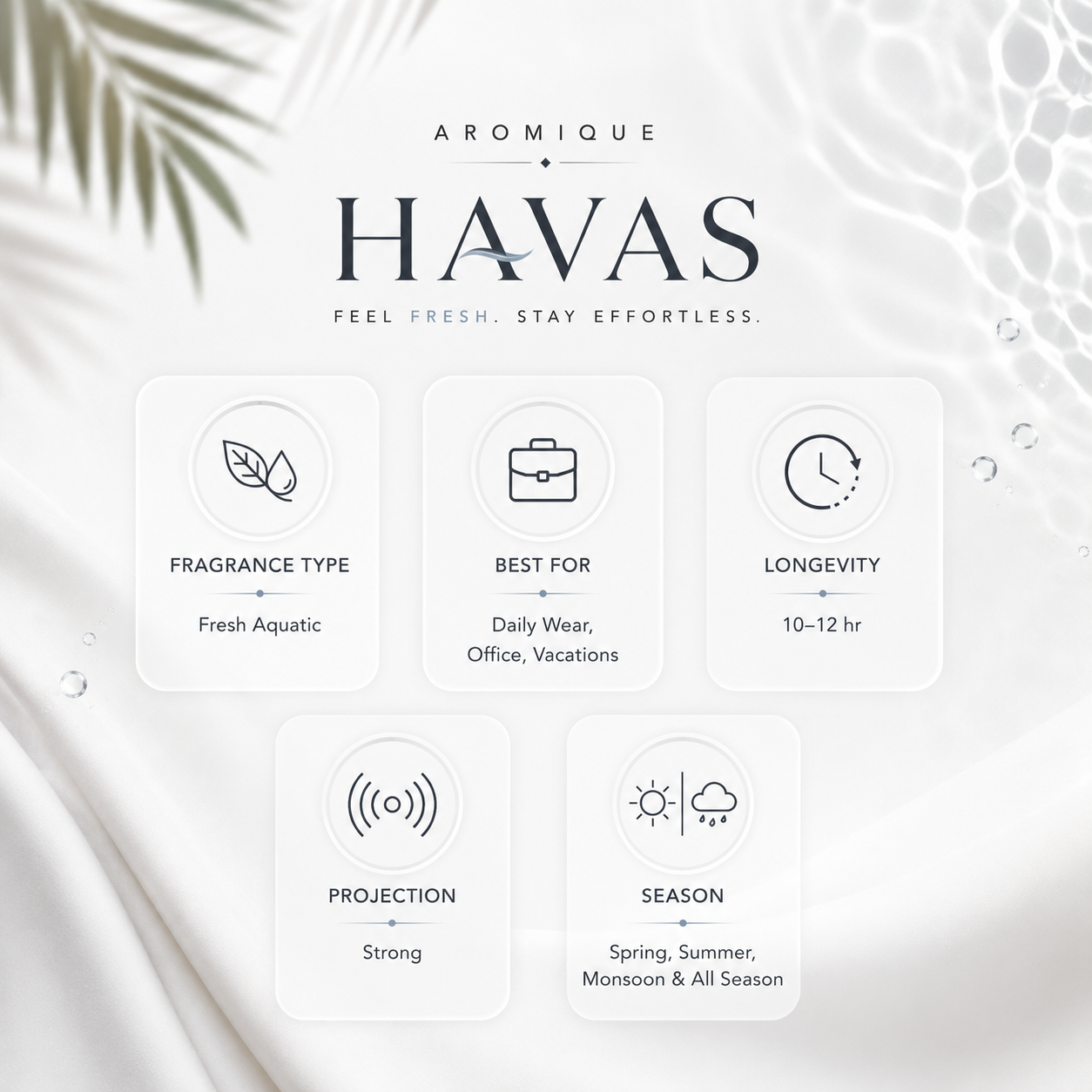 Havas