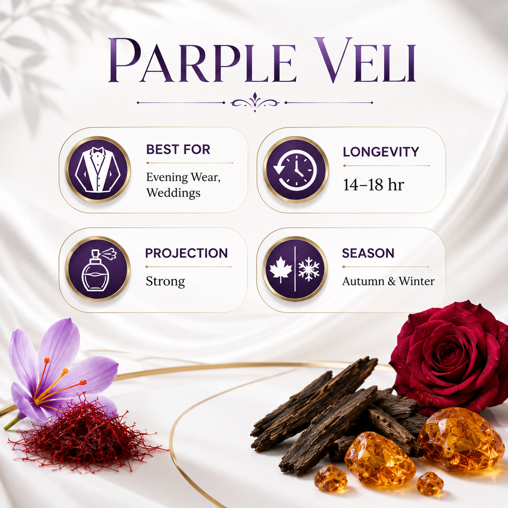 Parple veli