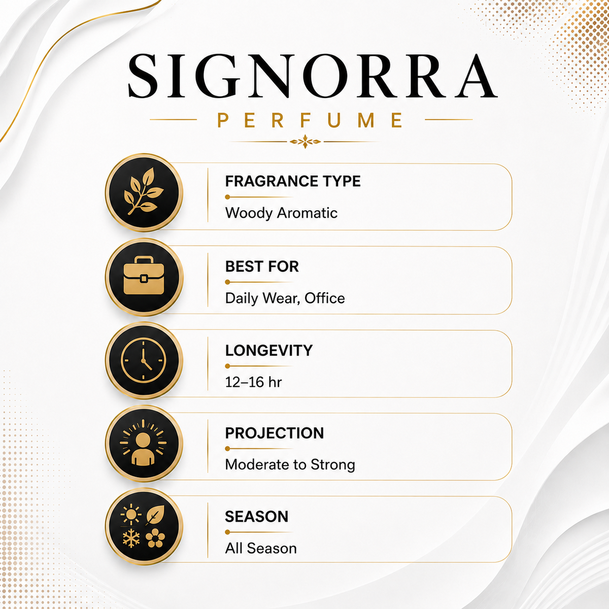 Signorra
